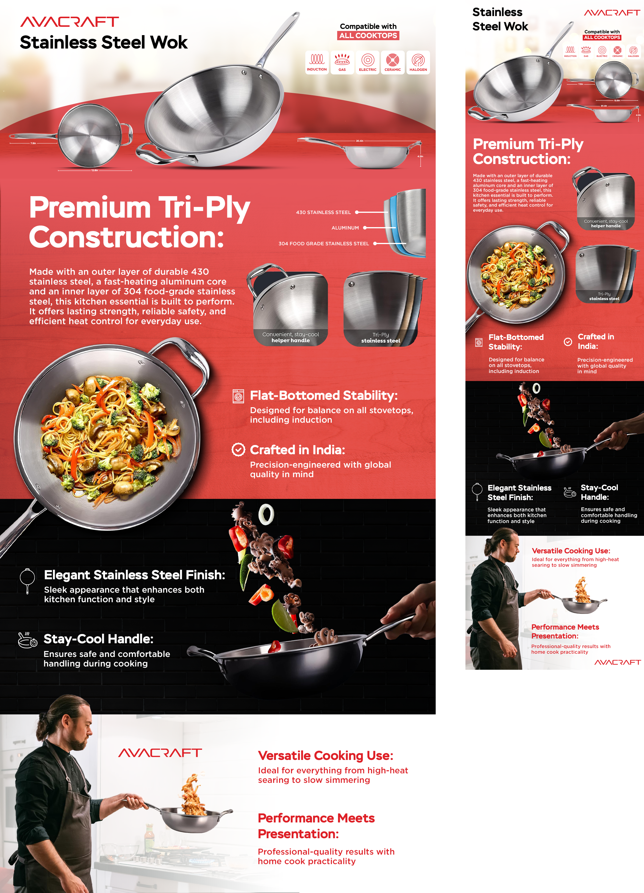 Avacraft-Wok-A+-Mockup.png