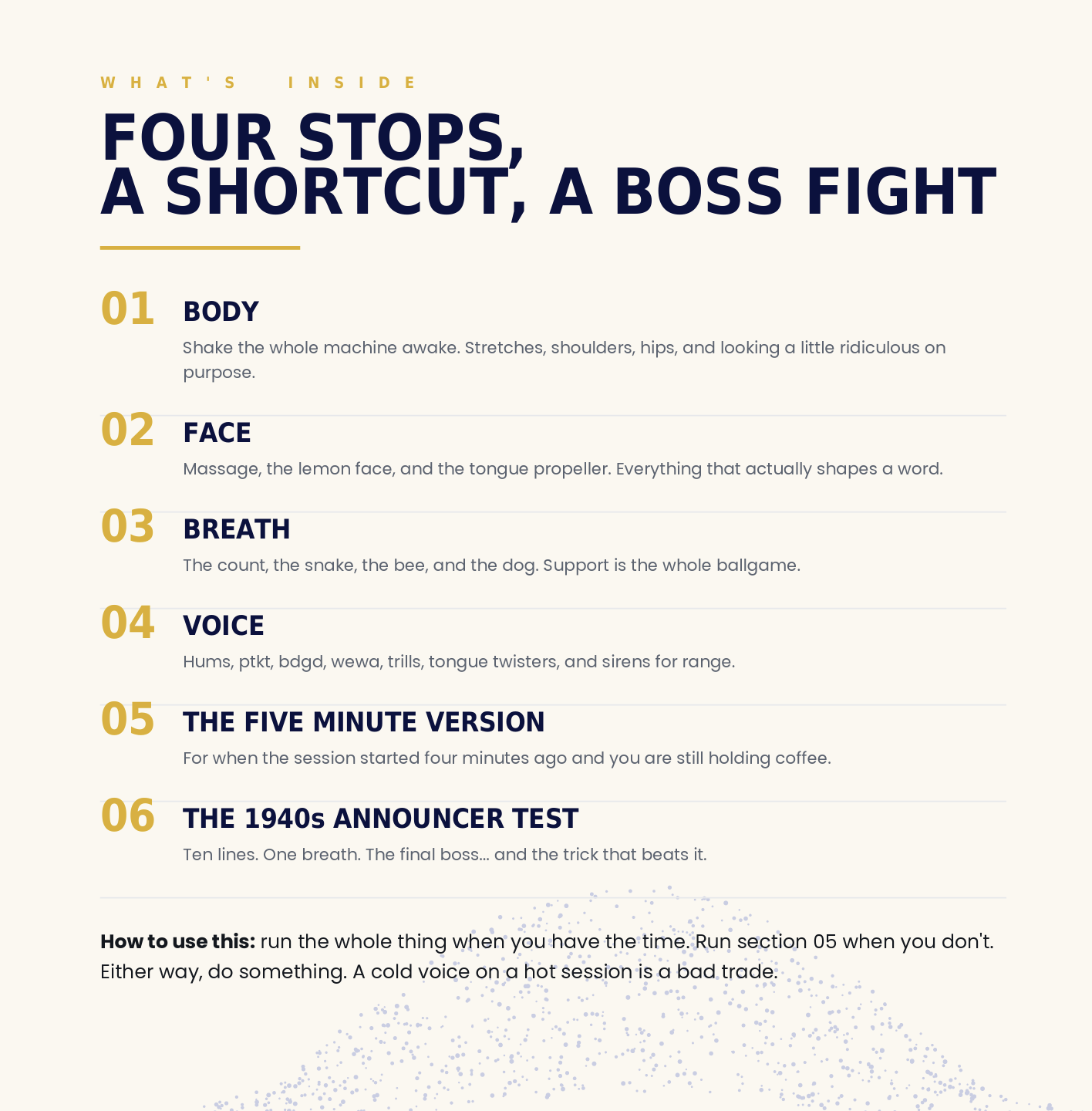 Vocal warm-up exercises for voice actors PDF Four Stops