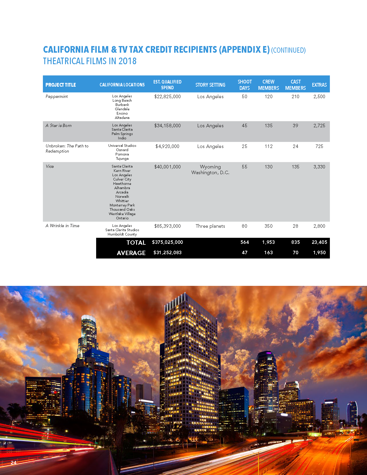 Feature-Films-Profile-v2-WEB_230301_002421_Page_26.png