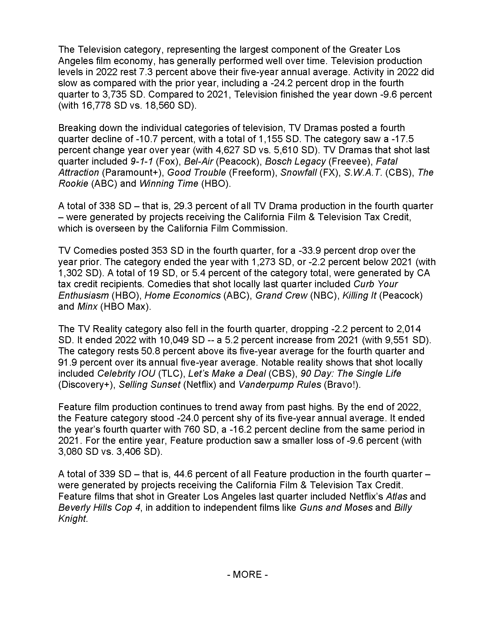 FilmLA-2022-Q4-Report-News-Release-011823-Distribution_230301_002728_Page_02.png