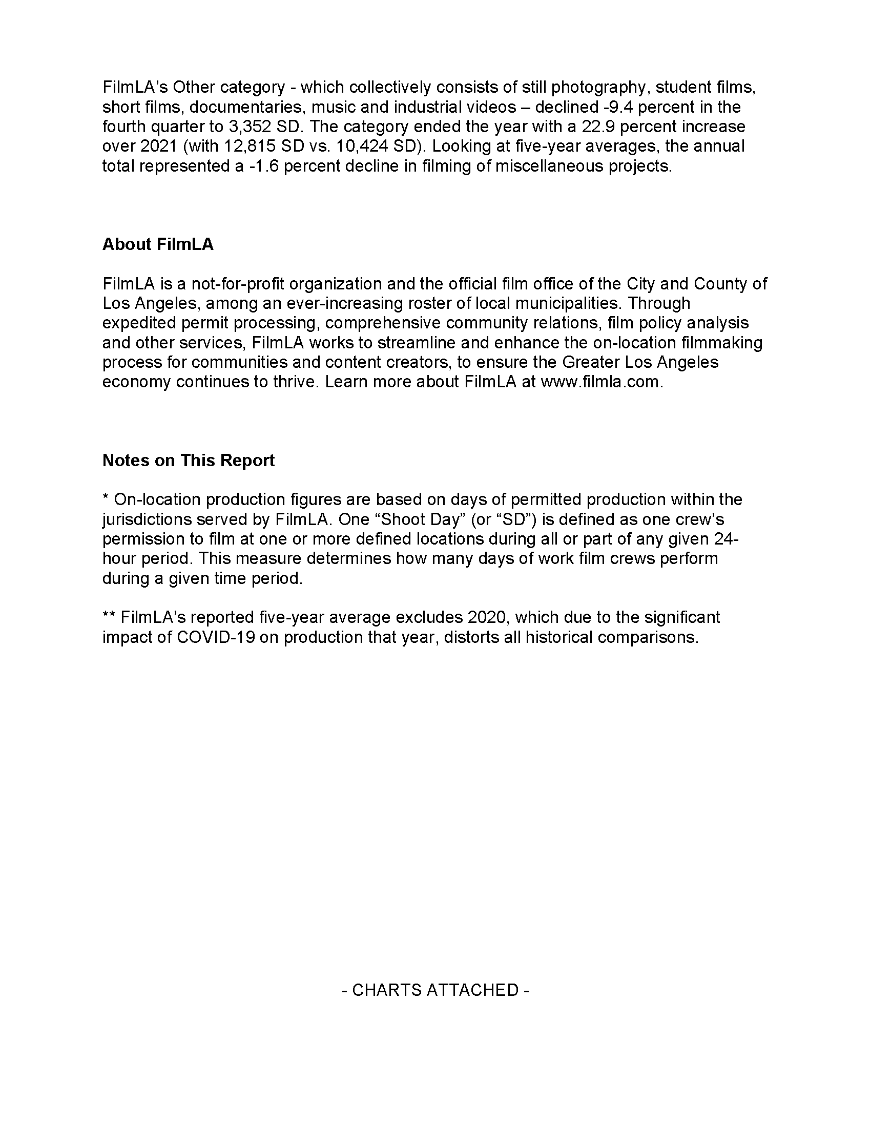 FilmLA-2022-Q4-Report-News-Release-011823-Distribution_230301_002728_Page_03.png