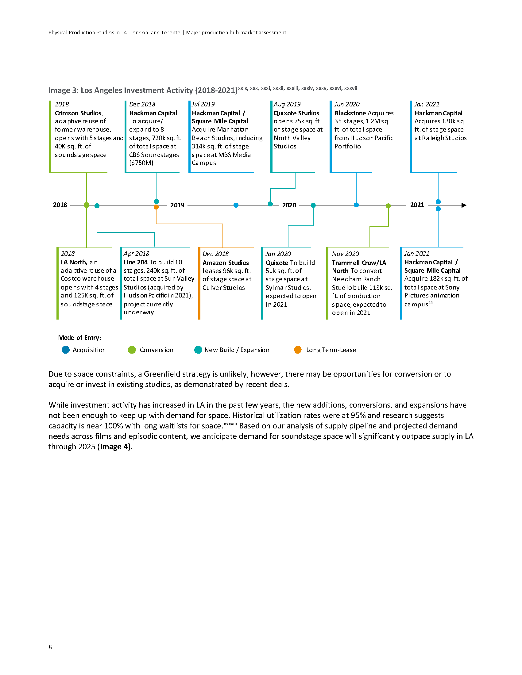 us-how-the-demand-for-original-content-is-driving-_230513_103400_Page_10.png