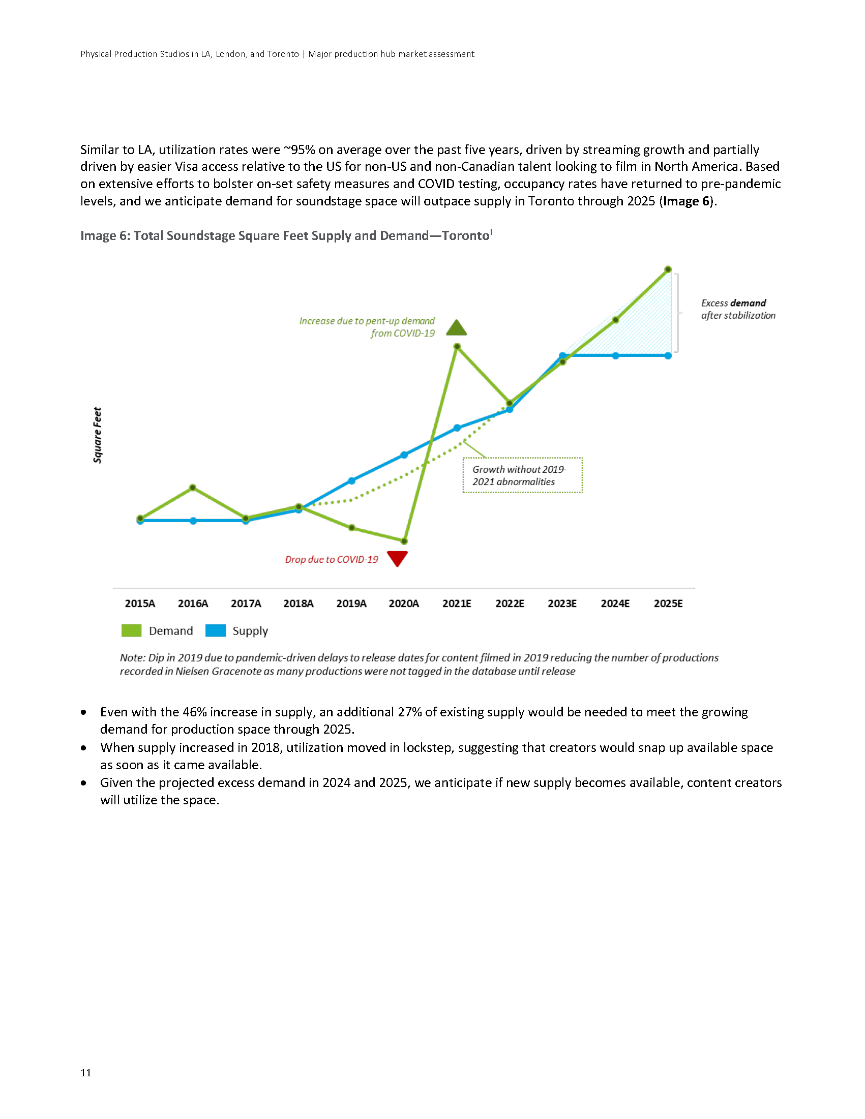 us-how-the-demand-for-original-content-is-driving-_230513_103400_Page_13.png