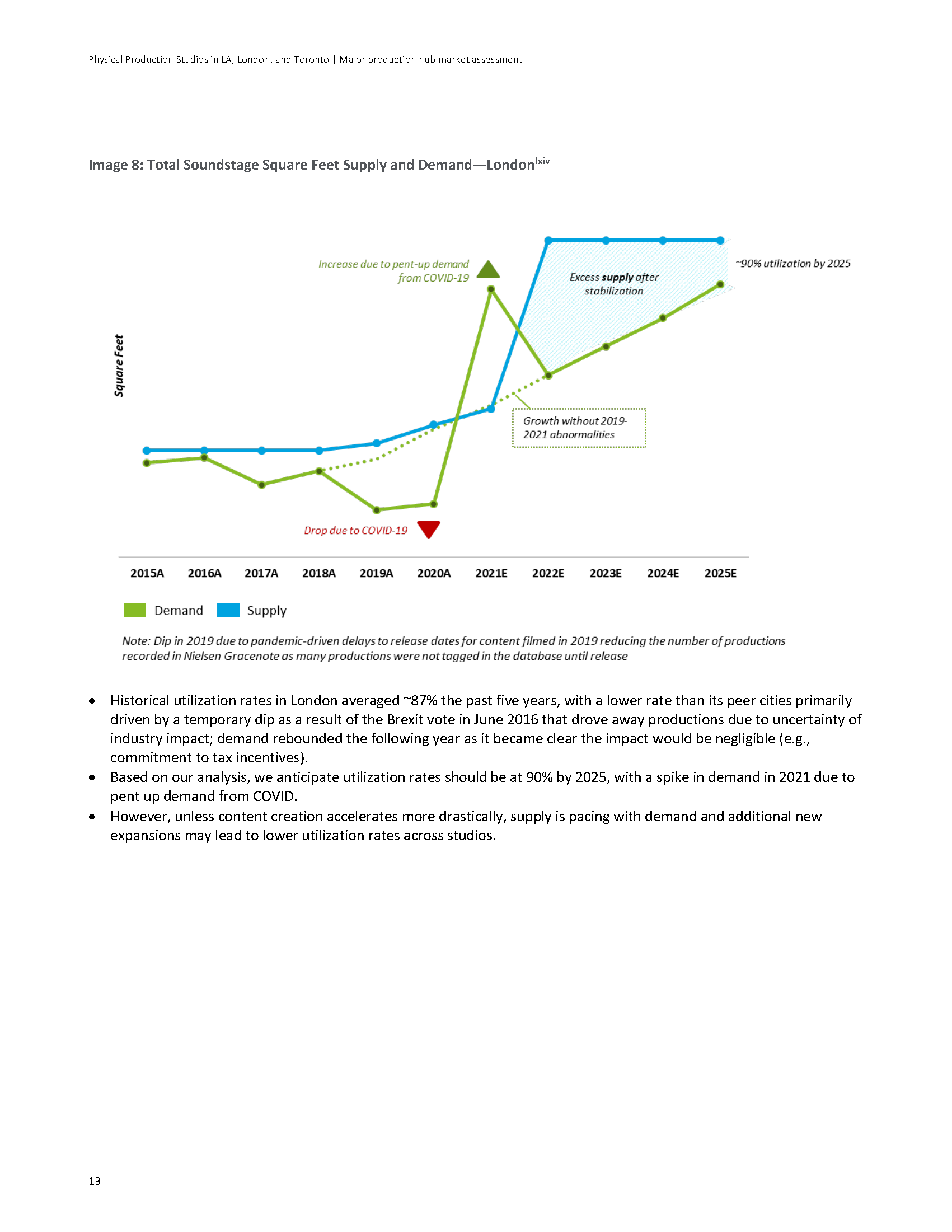 us-how-the-demand-for-original-content-is-driving-_230513_103400_Page_15.png