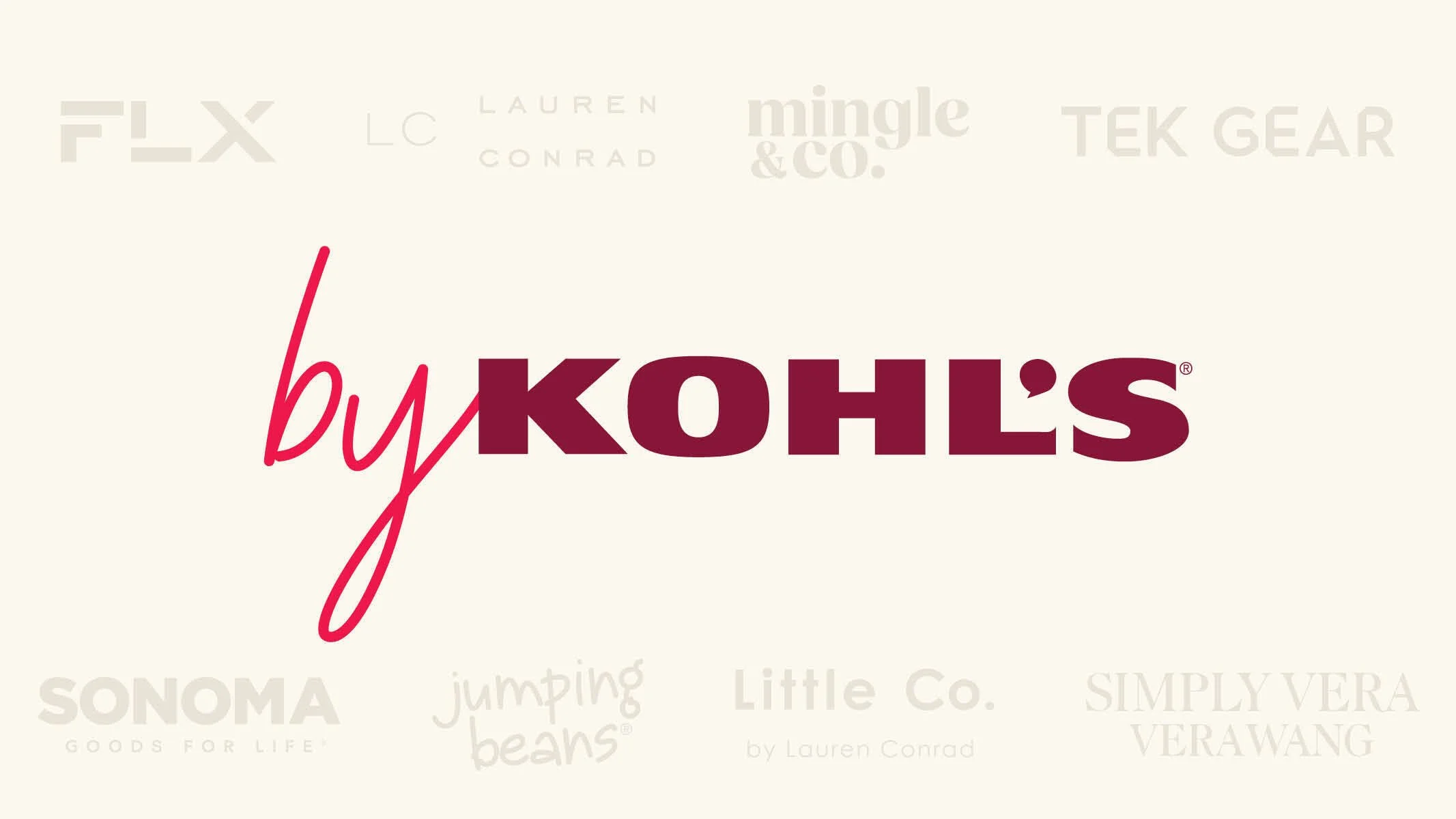 By Kohl’s: The Next Era for Our Proprietary Brands