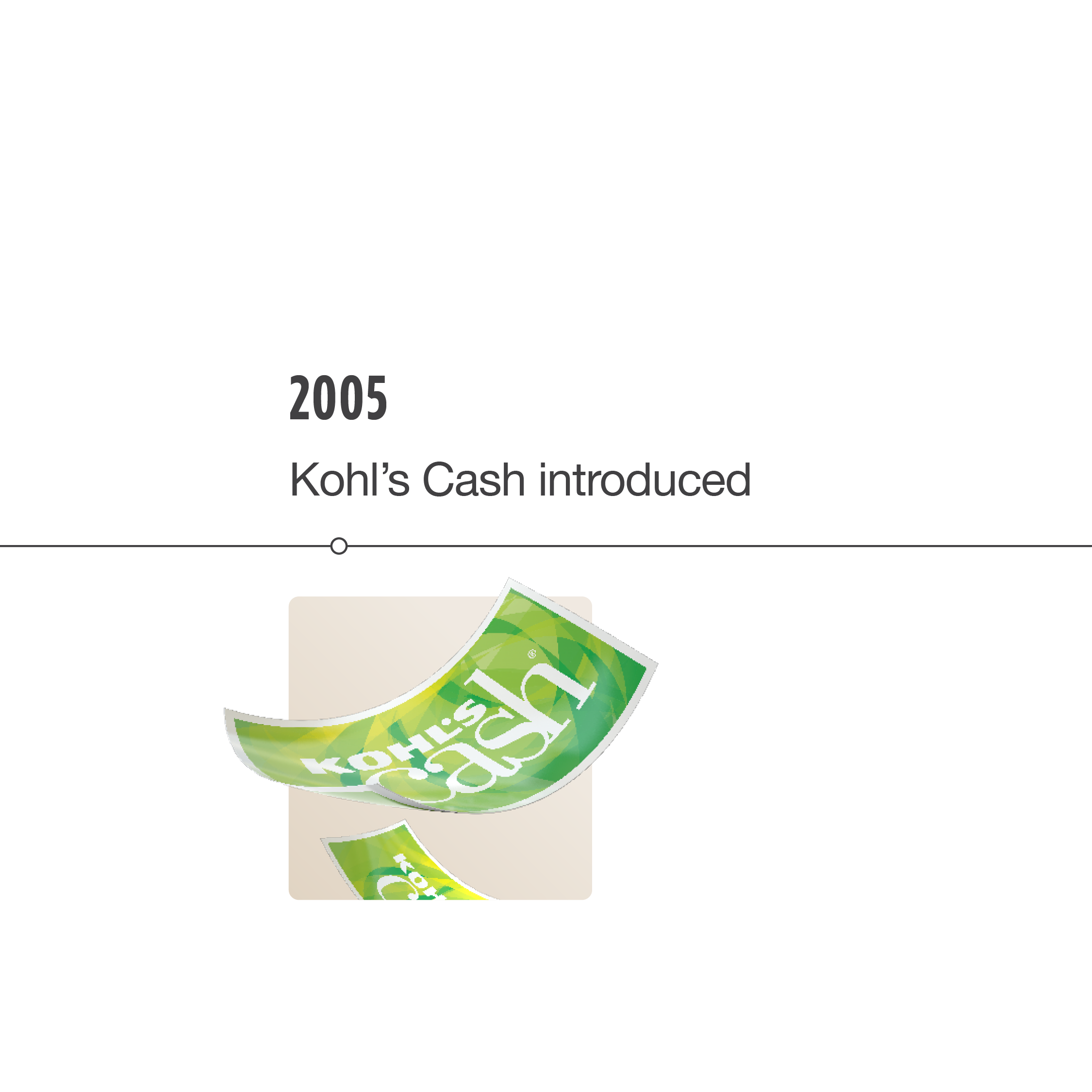 Squarespace Timeline 05.png