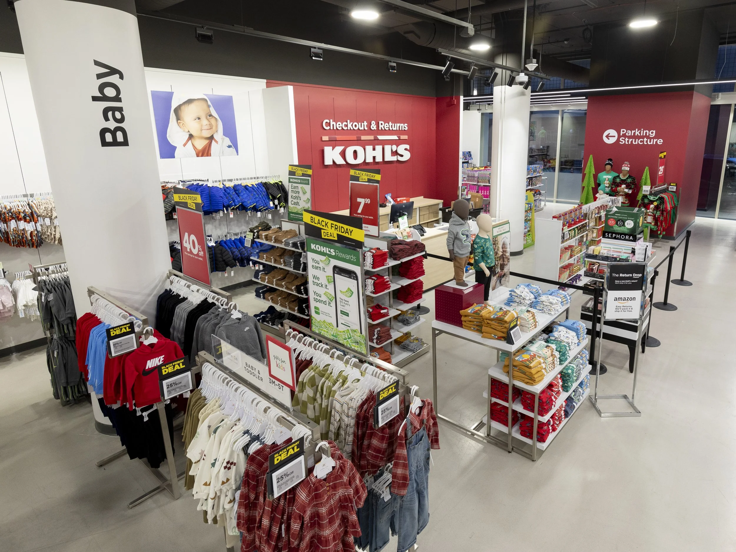 Kohl's Corporate