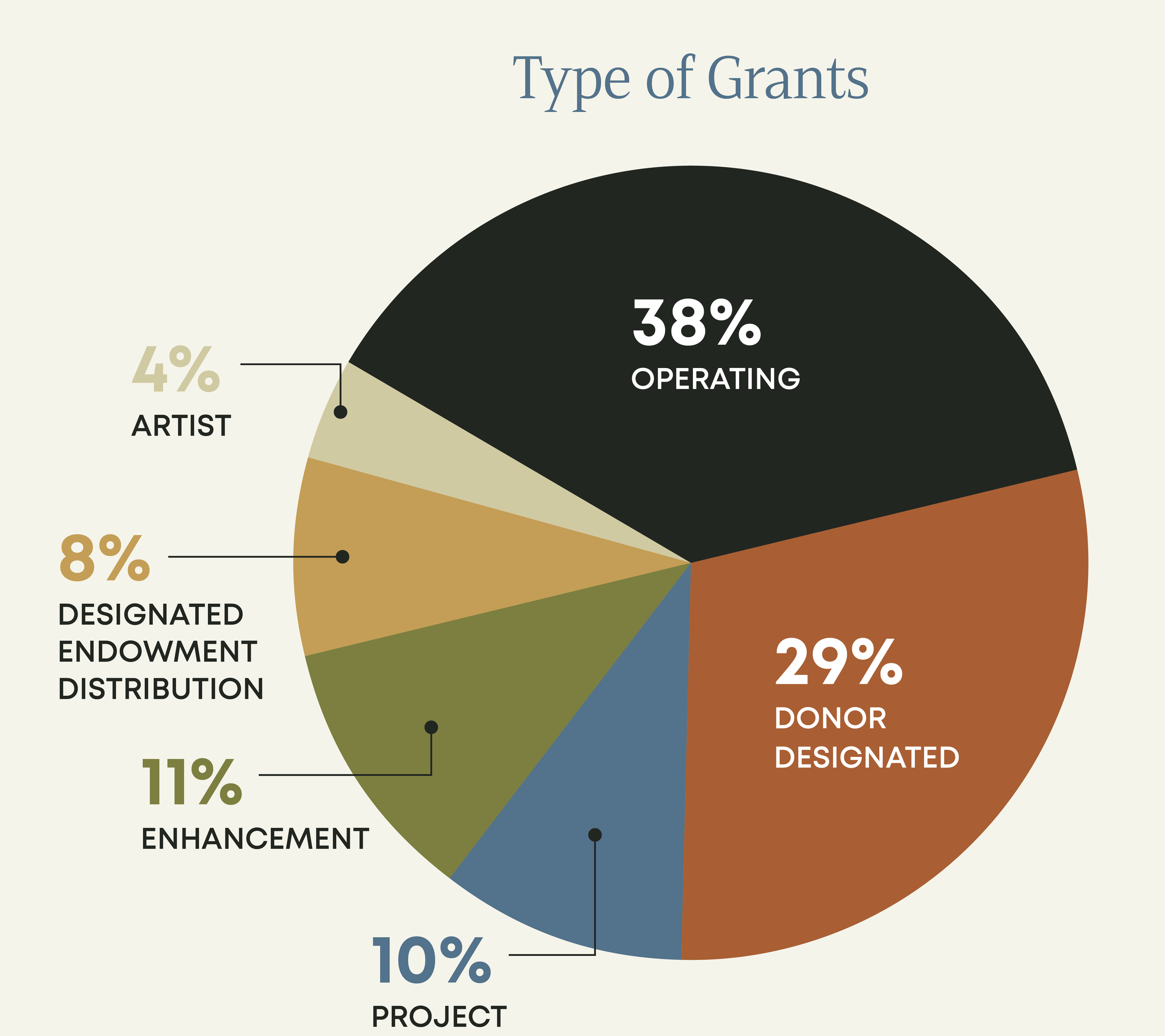 ImpactCharts-02.png