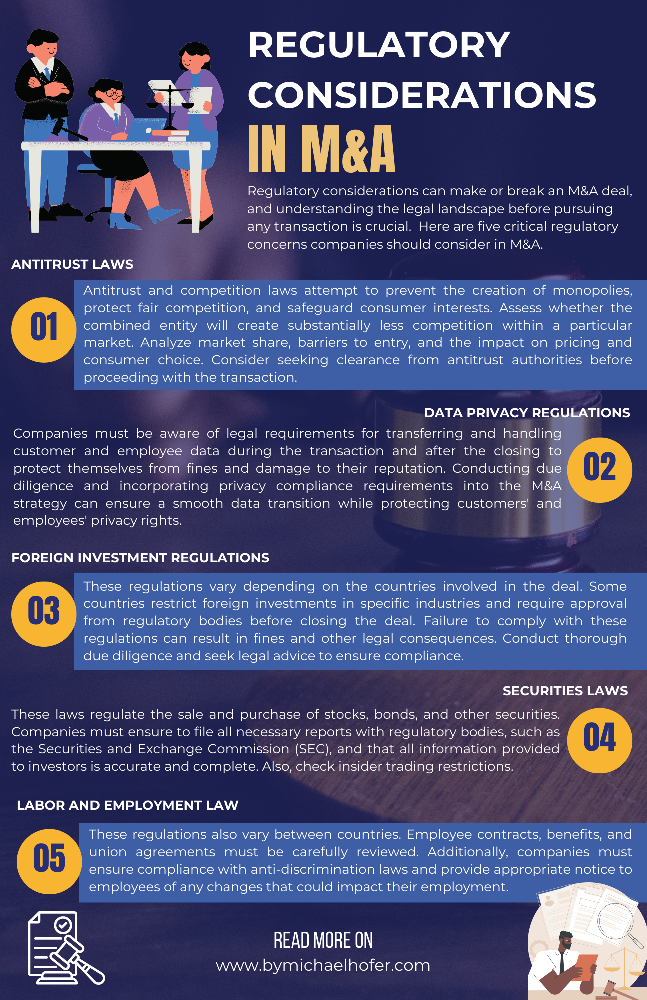 Regulatory Considerations in M&A