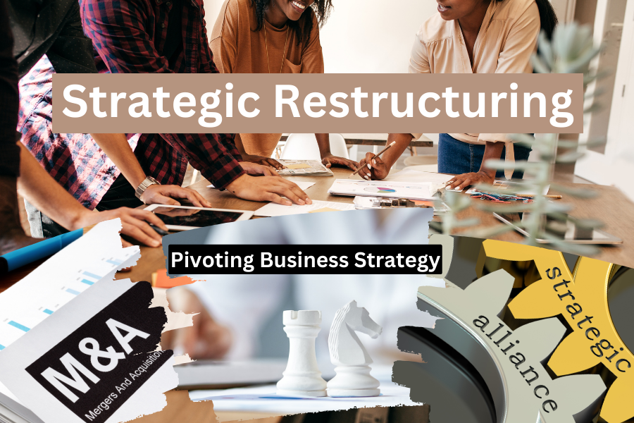 Strategic Restructuring - The Trilogy of M&A, Joint Ventures, and Strategy Pivots