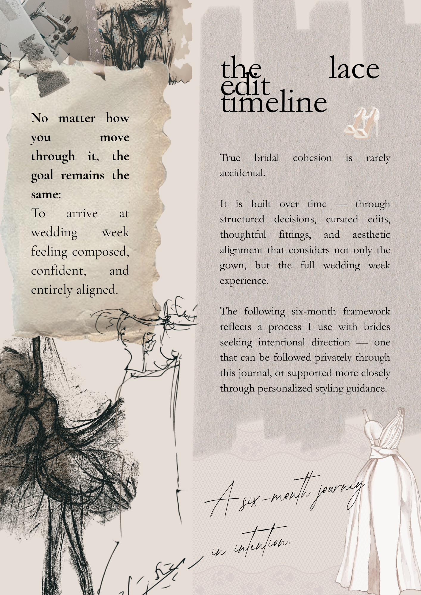 A photo collage with wedding-themed illustrations and handwritten notes. It features sketches of a bride and wedding dress, lace fabric swatches, and artistic doodles, alongside text discussing wedding planning and wedding week experiences.
