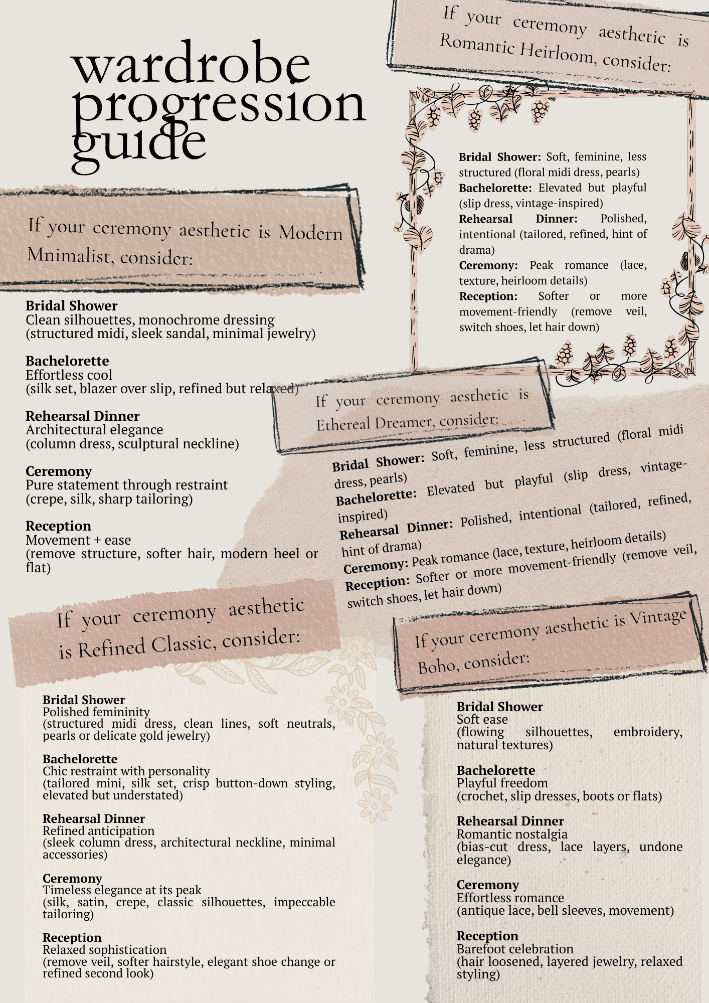 A guide for choosing wedding attire based on ceremony aesthetic preferences, with sections for modern minimalist and vintage boho themes, listing dress styles and accessories and catering to different wedding tones.