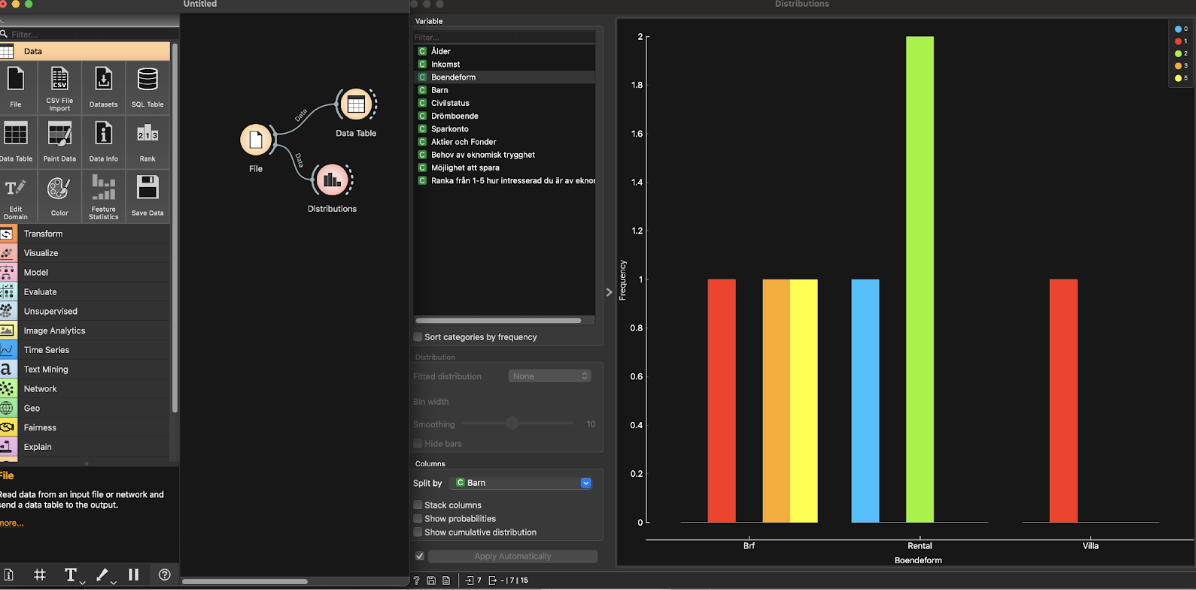   Image shows a screen dump from Orange and the distribution module.   Click for a bigger view.&nbsp;   