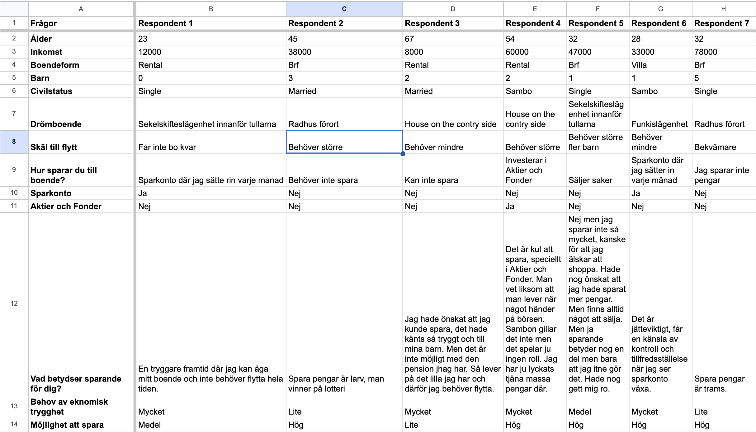   Image showing a screen dump from a demo google sheet created for this article. What a mess mixing languages, sorry for that.&nbsp;Click for a bigger view.&nbsp;  