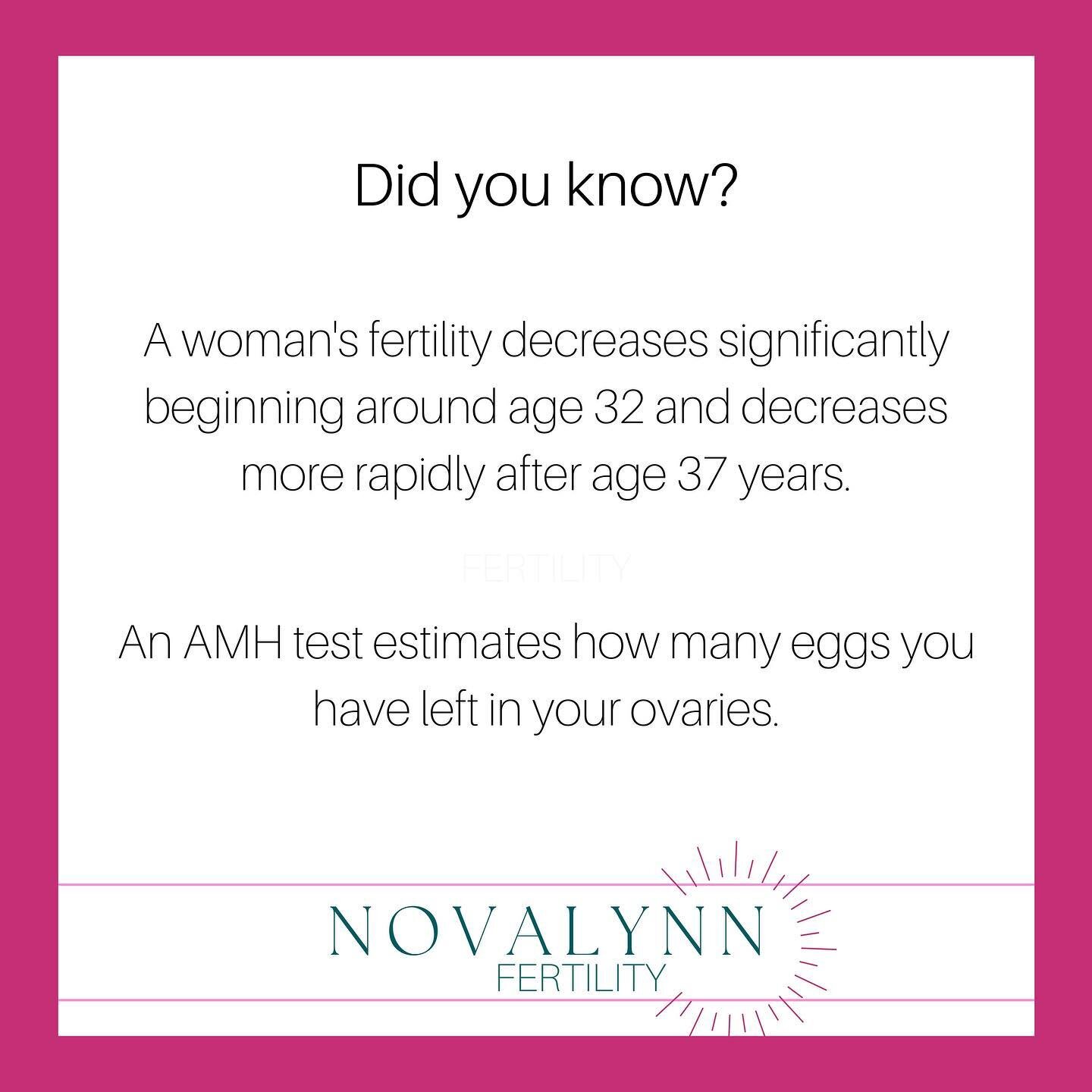 The American College of Obstetricians and Gynecologists says a woman's fertility decreases significantly beginning around age 32 and decreases more rapidly after age 37. Education and enhanced awareness of the effect of age on fertility are essential