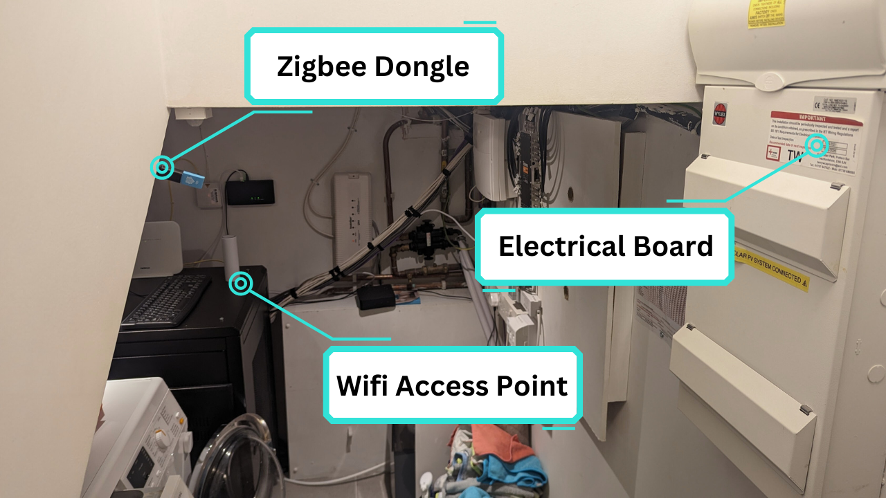 Network Zigbee Adapters with Zigbee2MQTT — Home Automation Guy