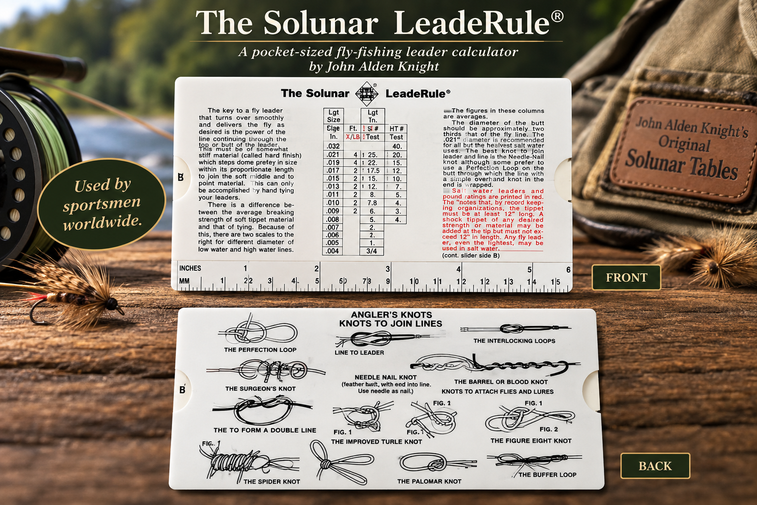 The Solunar LeadeRule®