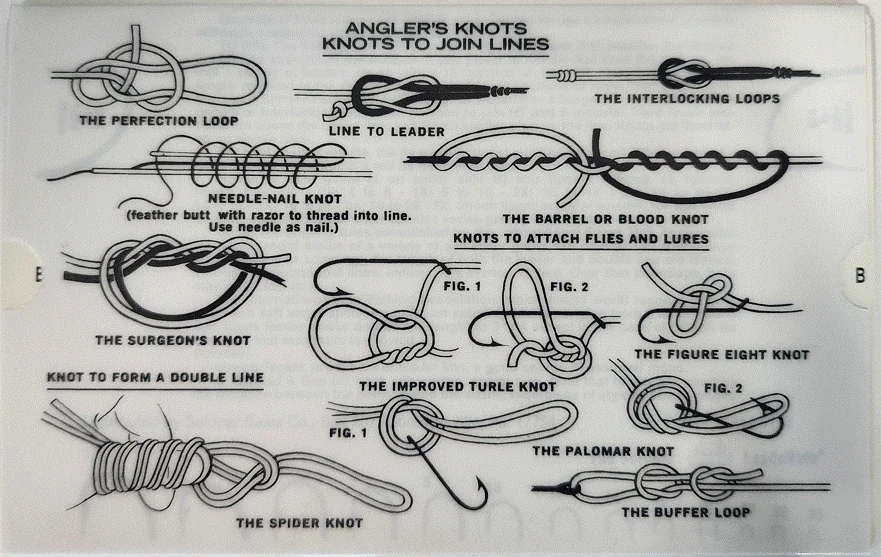 anglers-knots-leaderule-back-website-optimized.webp
