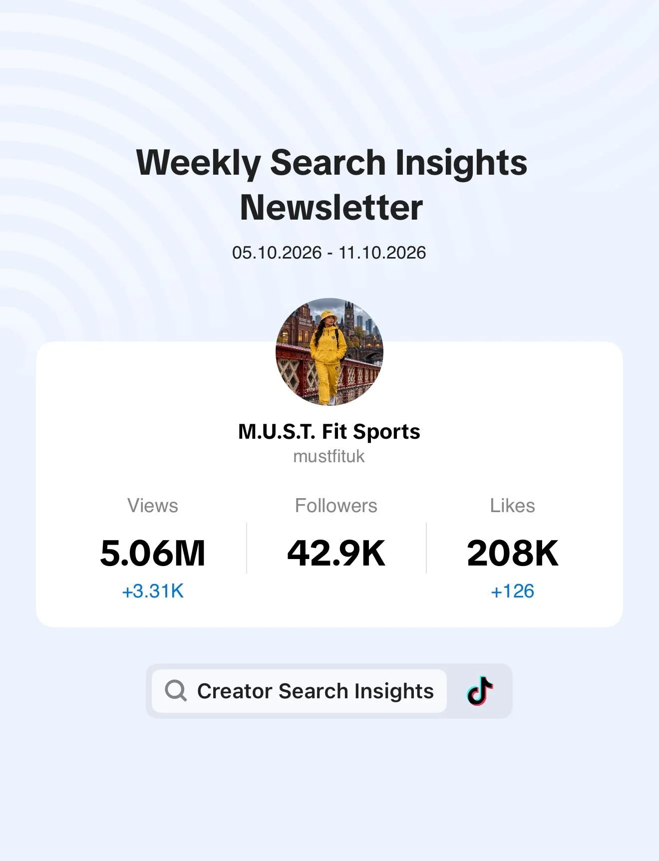 TikTok Creator Search Insights screenshot for M.U.S.T. Fit® Sports (@mustfituk), showing 42.9K followers, 5.06 million views and 208K likes in October 2026.