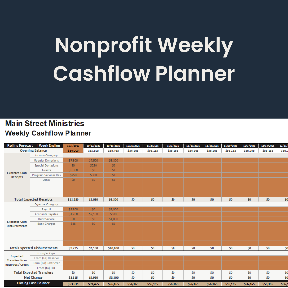 Thumbnail image showing a weekly cashflow planner spreadsheet with 13-week columns, income and expense entries, and rolling cash balances. Title reads ‘Nonprofit Weekly Cashflow Planner.’