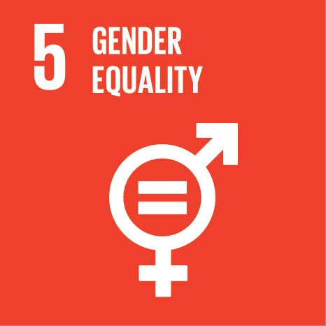 Empowering Women in Jordan