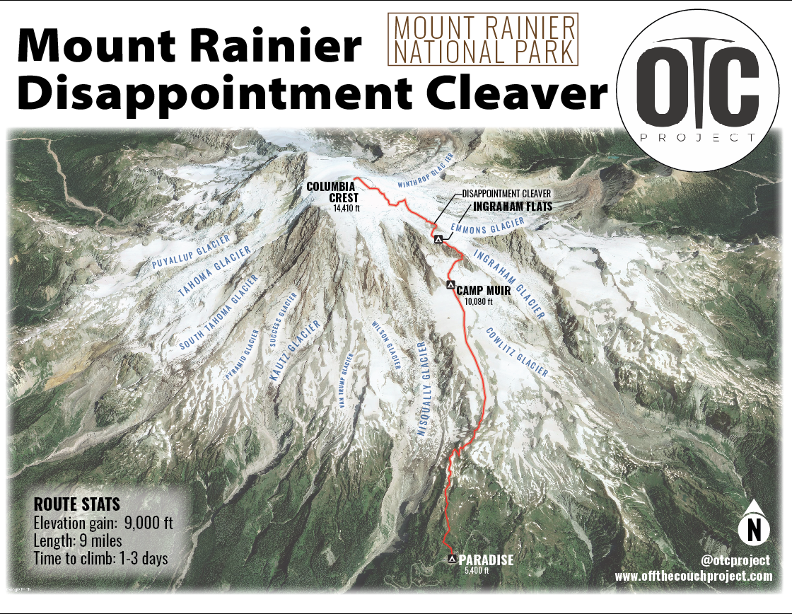 The Ultimate Guide to Mount Rainier — Off The Couch Project