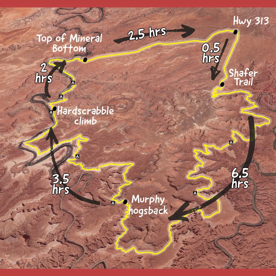 Conquer the White Rim in a Day: A Mountain Biking Adventure for the ...