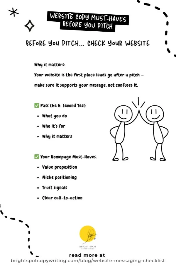 Infographic - website messaging checklist