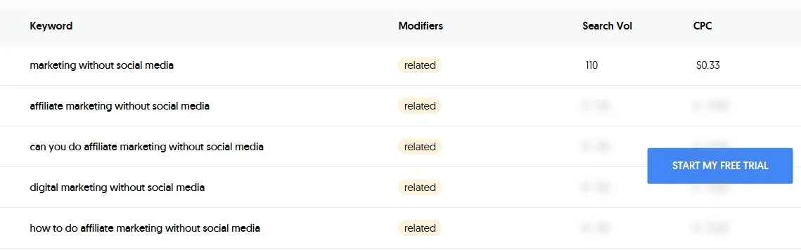 Answer The Public results screenshot