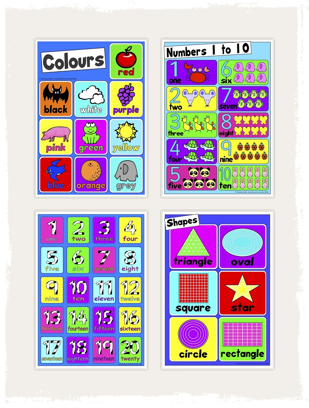 Adverbs Poster Working Walls