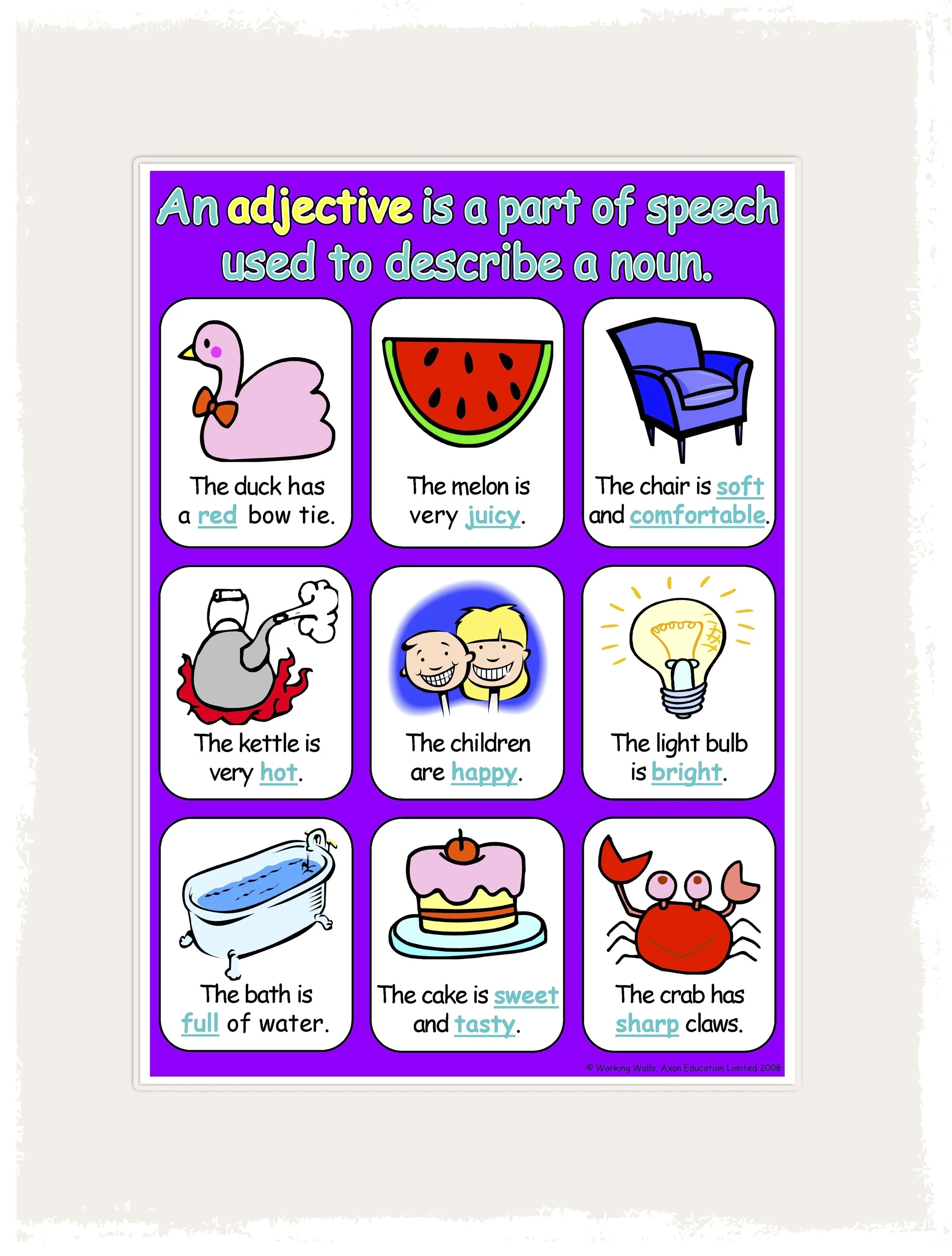 Adverbs Poster Working Walls