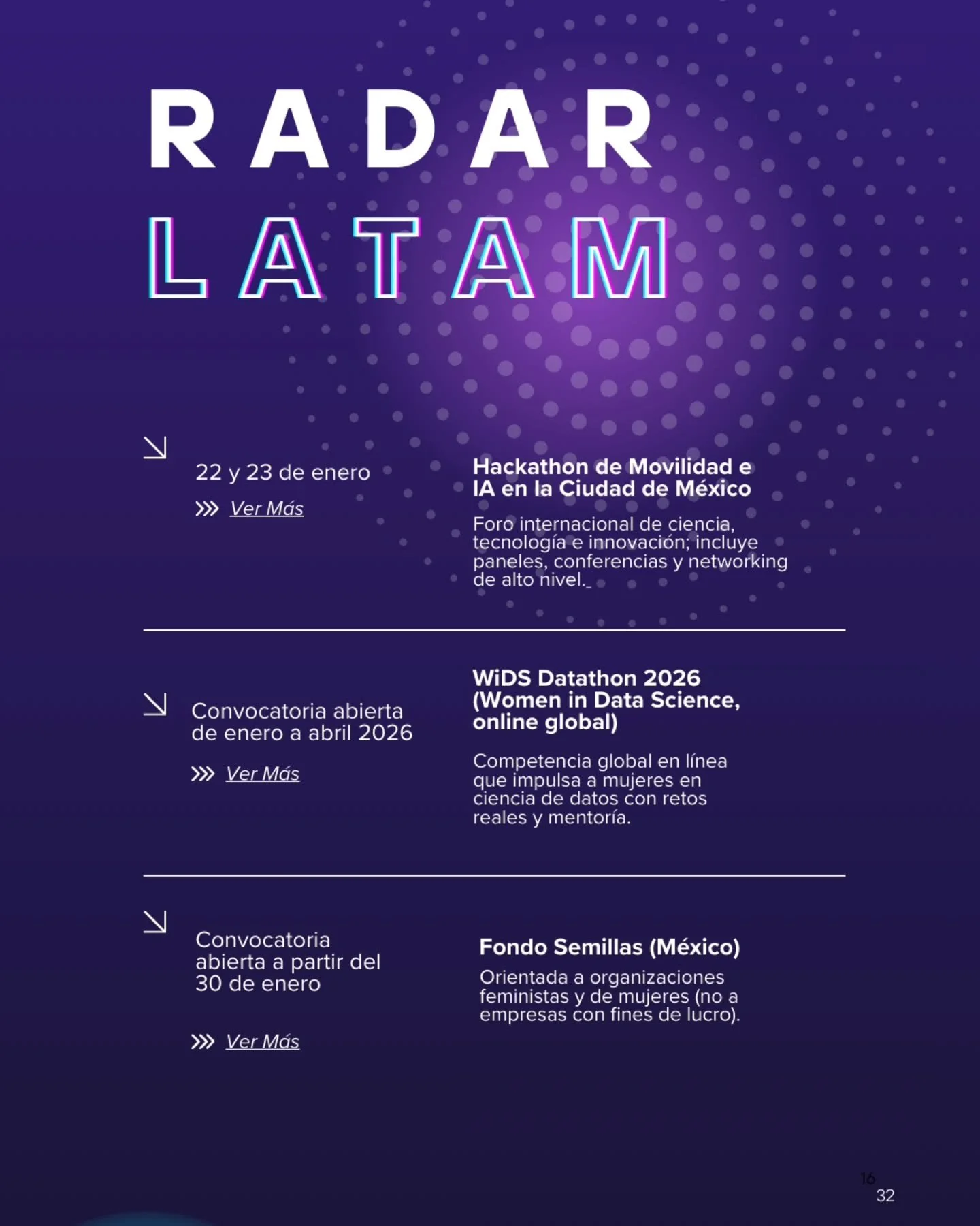 Si 2025 fue de preparaci&oacute;n,
2026 es de ejecuci&oacute;n.

Convocatorias abiertas.
Hackathons.
Datathones.
Fondos.

Nada de &ldquo;luego veo&rdquo;.
Aplica. Pres&eacute;ntate. Ocupa espacio.

#opencalls #enero