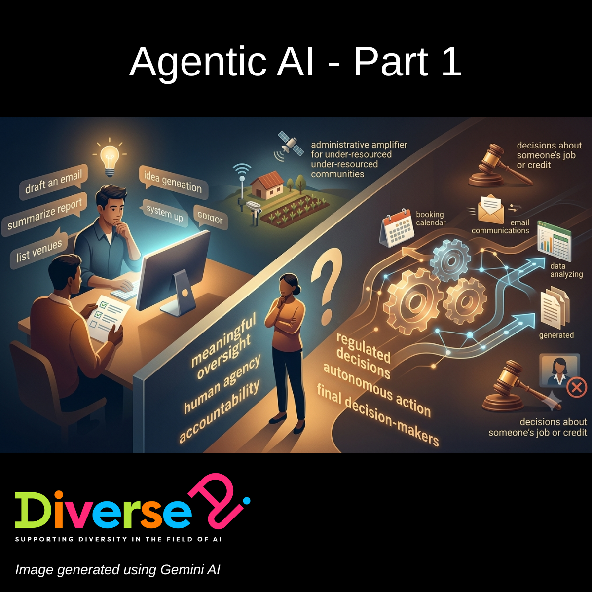 Beyond the Chatbot: What Agentic AI Means for Rights and Equity