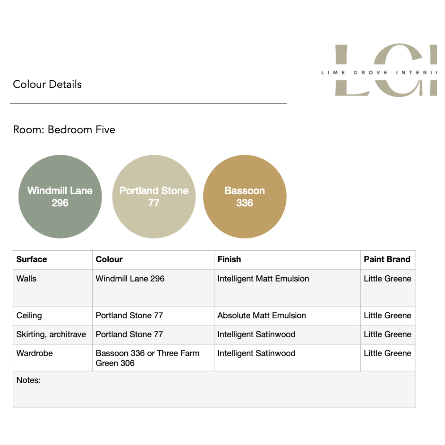 Colour Specification after colour consultancy