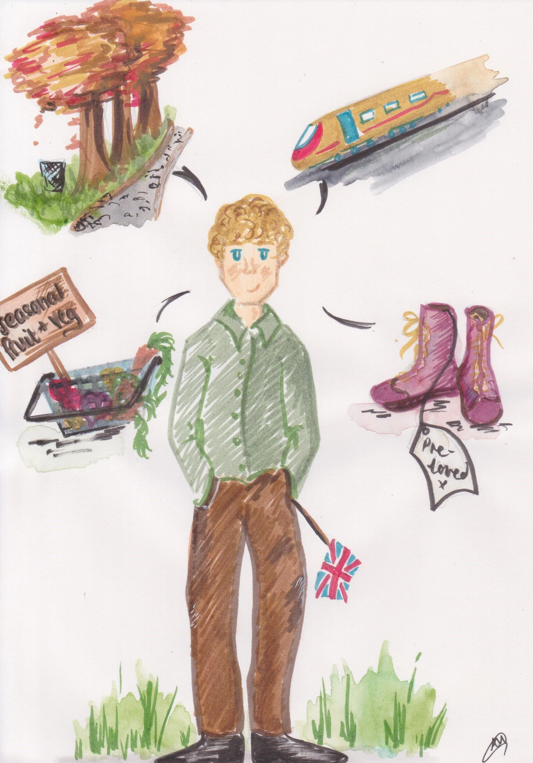 The Sustainable Tourist: London