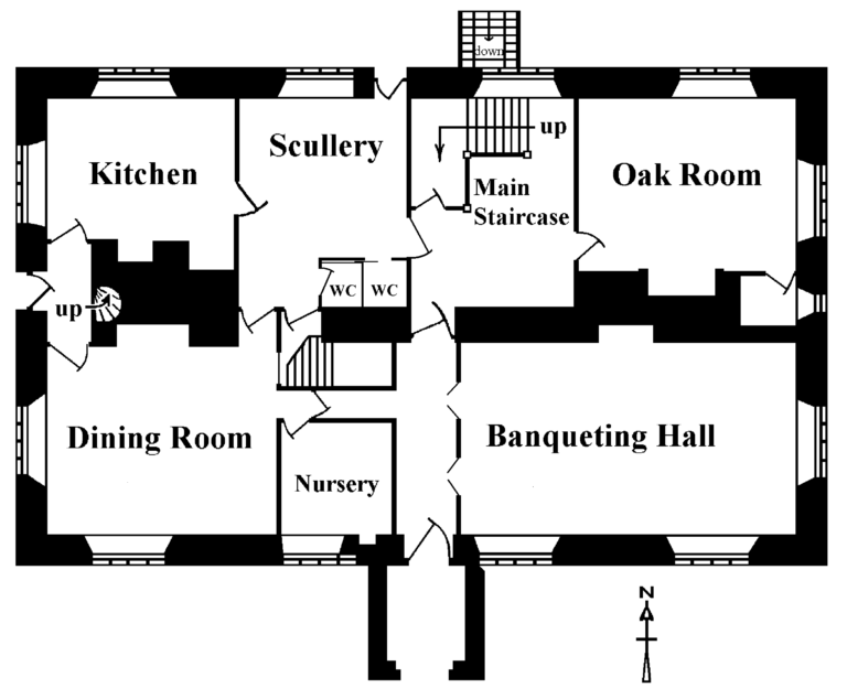 Floor plan of a house showing rooms labeled Kitchen, Scullery, Oak Room, Dining Room, Nursery, Banqueting Hall, and features like main staircase, two WC bathrooms, and two additional small staircases.