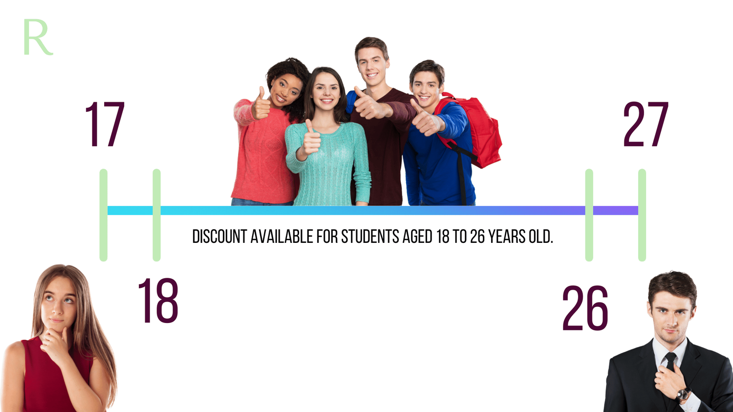 Software Testing Boundary Value Analysis Explained with Examples