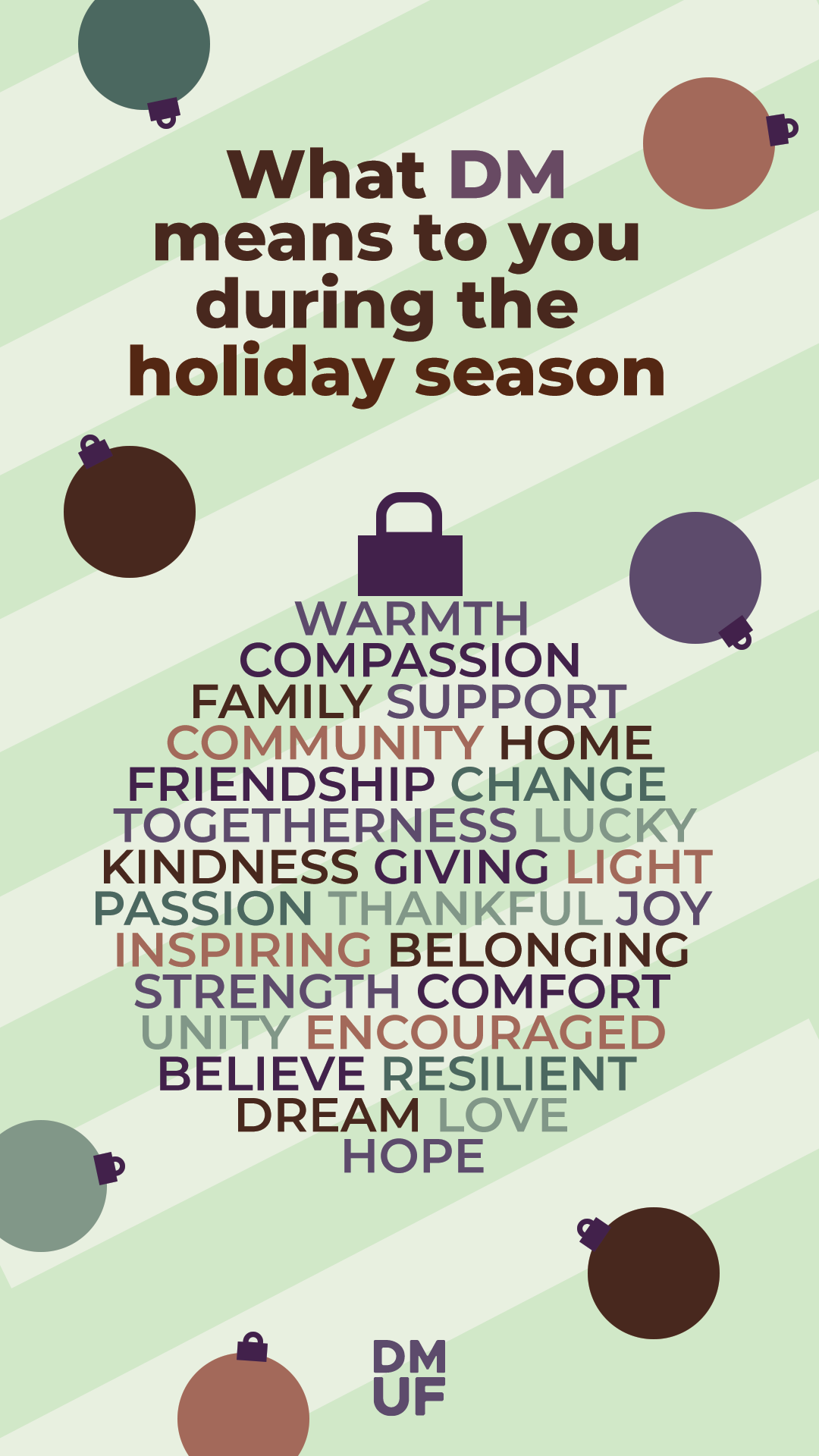 ornament word cloud.png