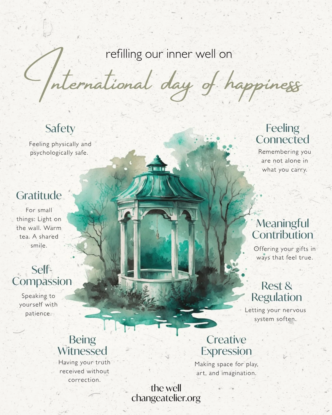 Today marks the first day of Spring in the Northern Hemisphere, Autumn in the Southern Hemisphere - and it&rsquo;s also the International Day of Happiness.

At the well, we don&rsquo;t see happiness as something to chase. We see it as something that 