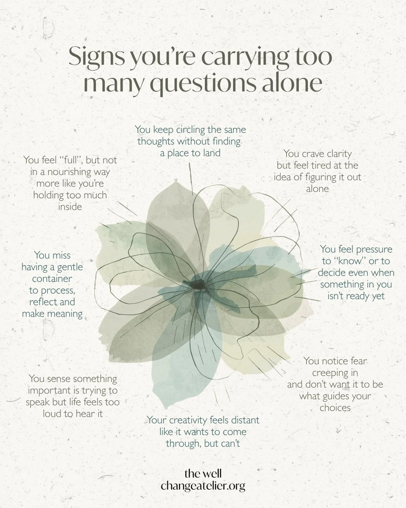 Sometimes we don&rsquo;t realise how many questions we&rsquo;re carrying&hellip; until the weight makes us tired. Not because we&rsquo;re doing something wrong but because the mind isn&rsquo;t meant to hold everything on its own.

Living the Question