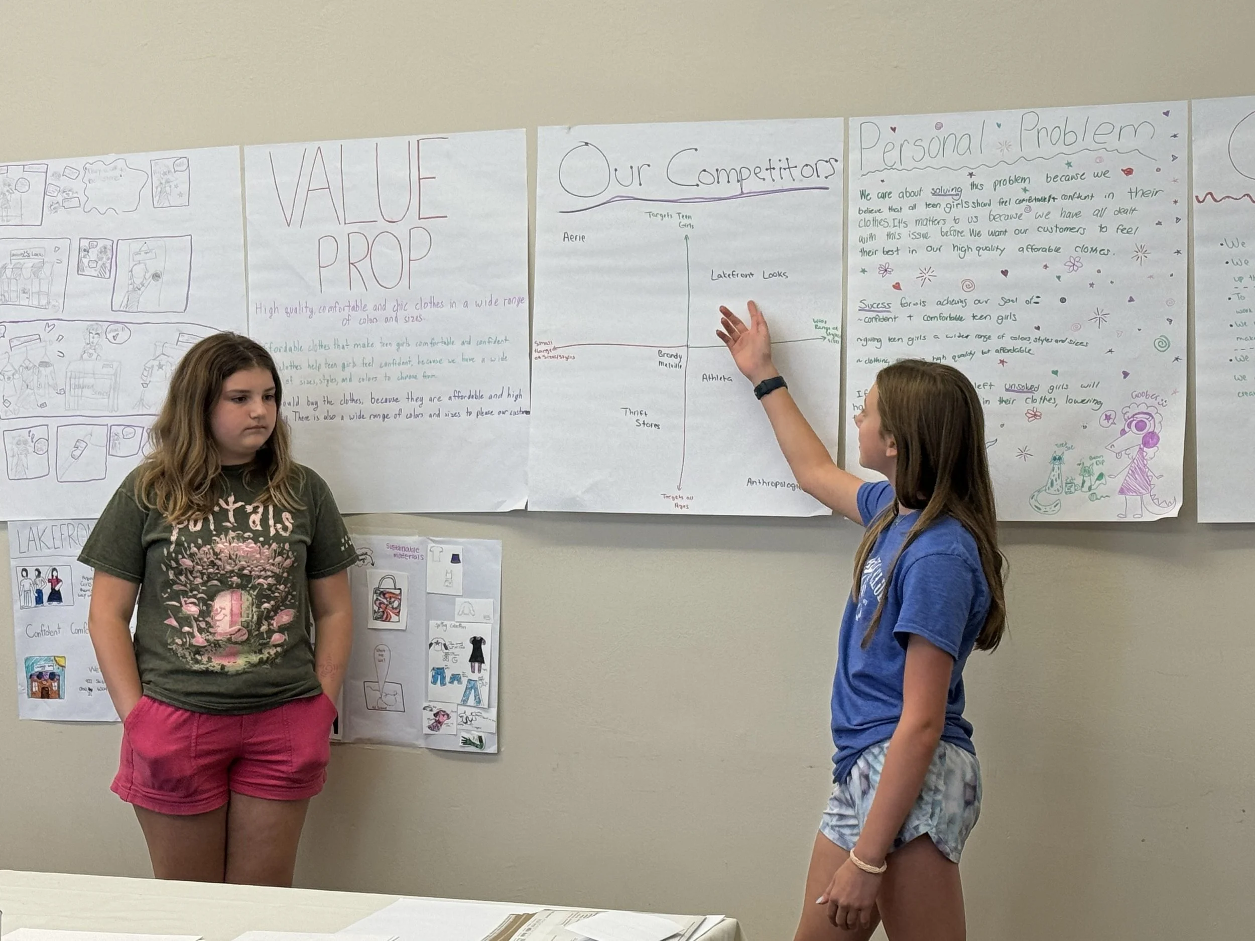 learning real skills