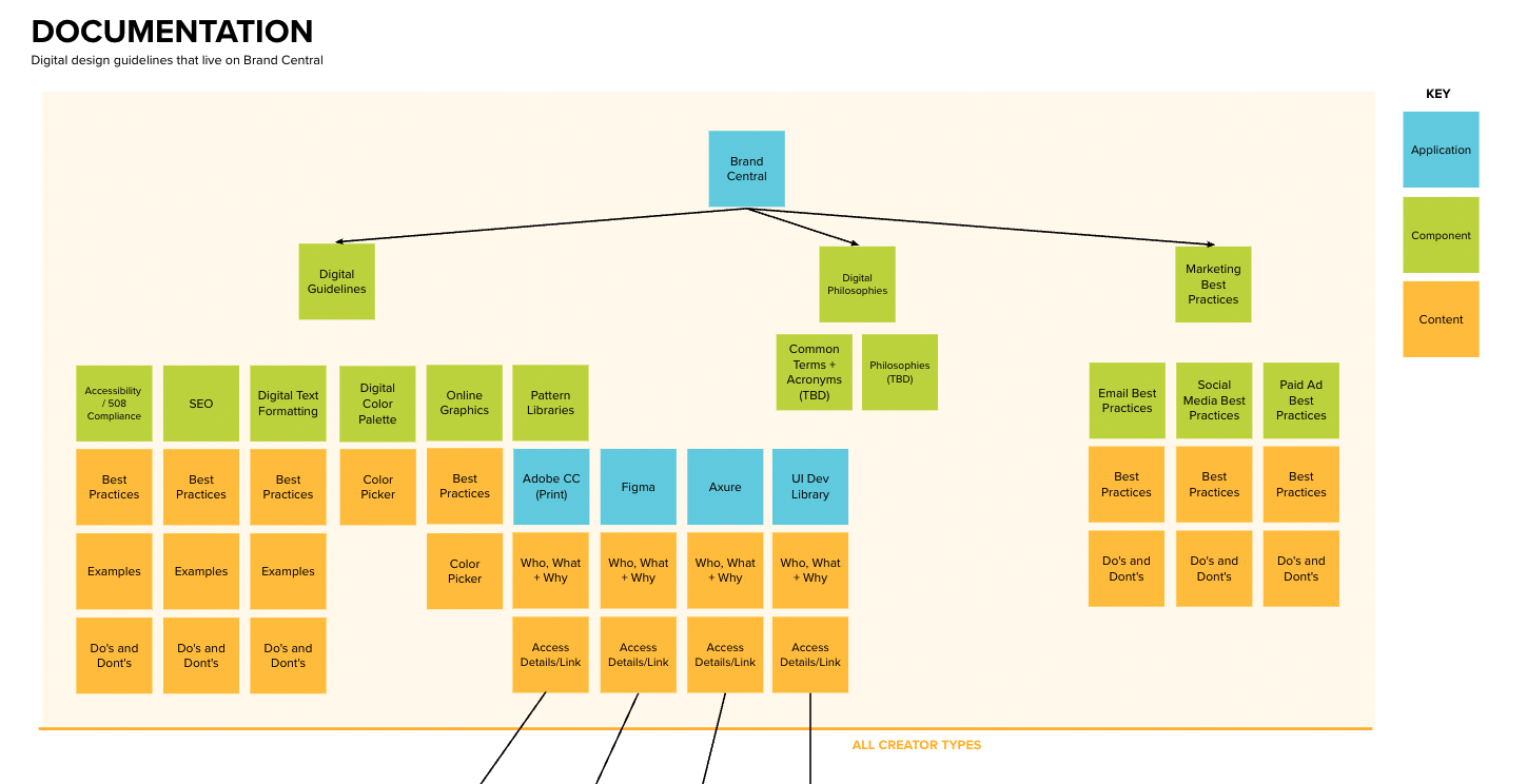 Screen Shot 2023-03-08 at 2.24.53 PM.png