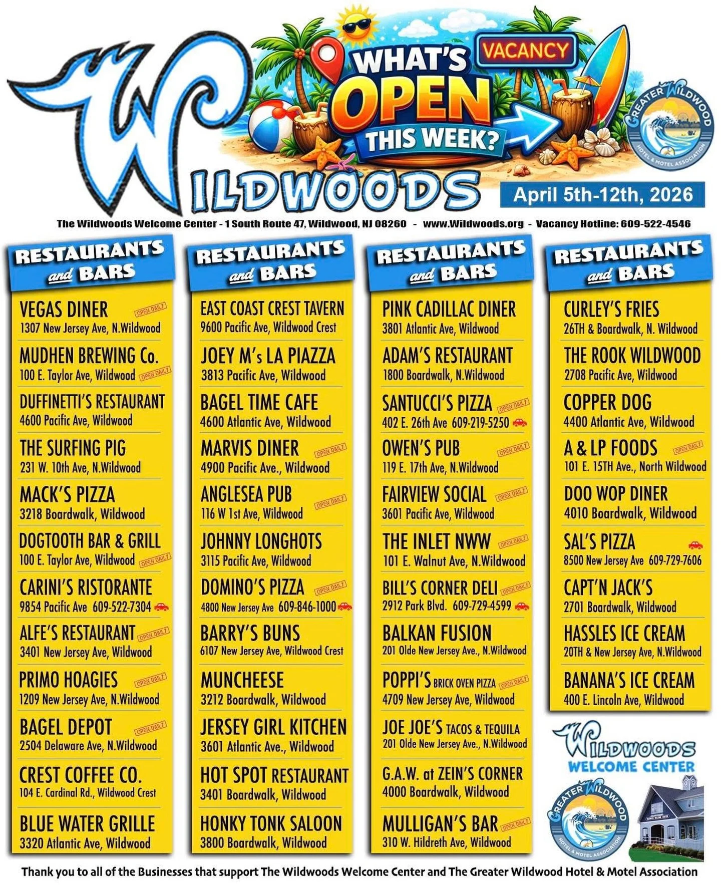 Restaurants are opening up again in #wildwoodnj 🤗