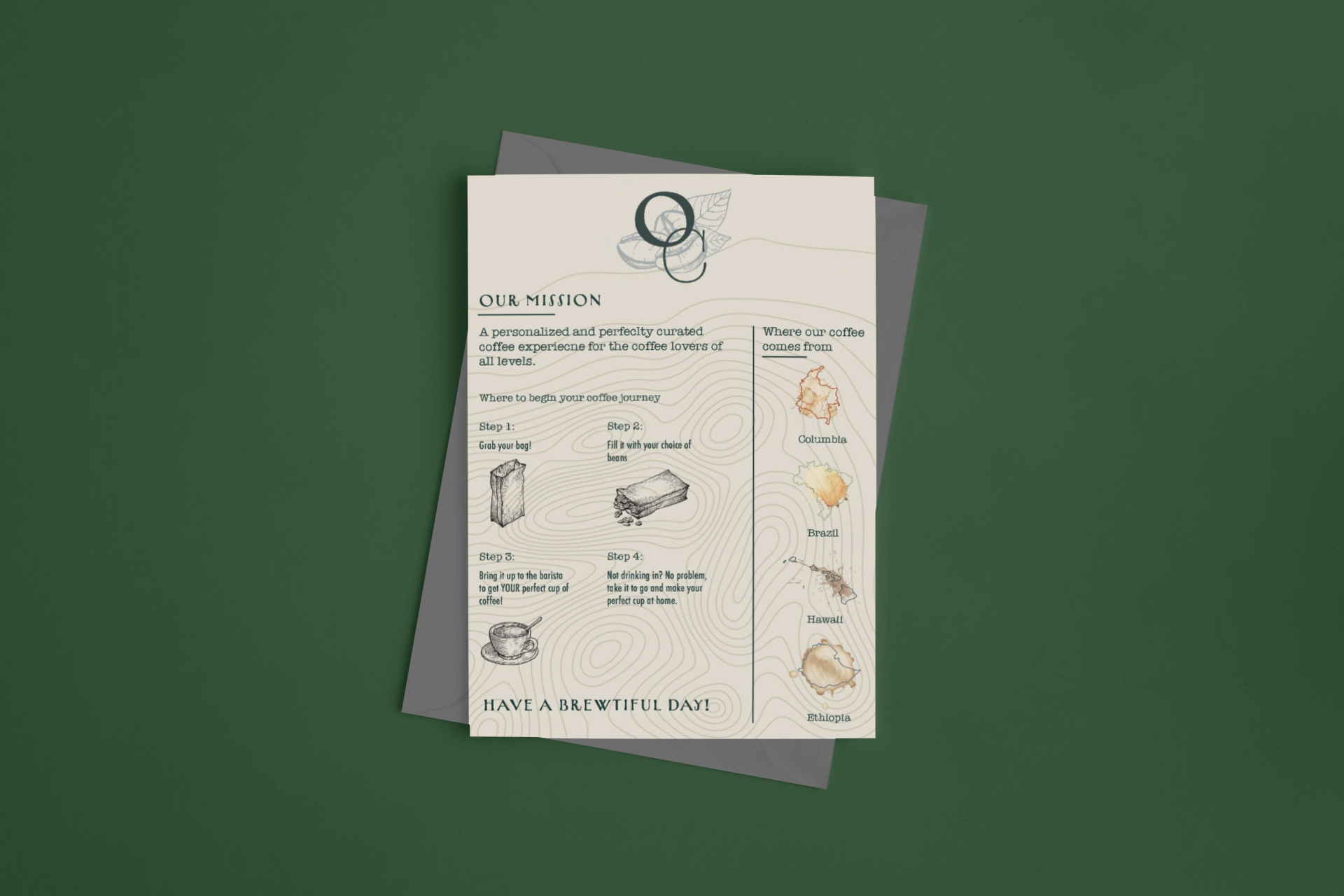Back Info Card Mock-up .png