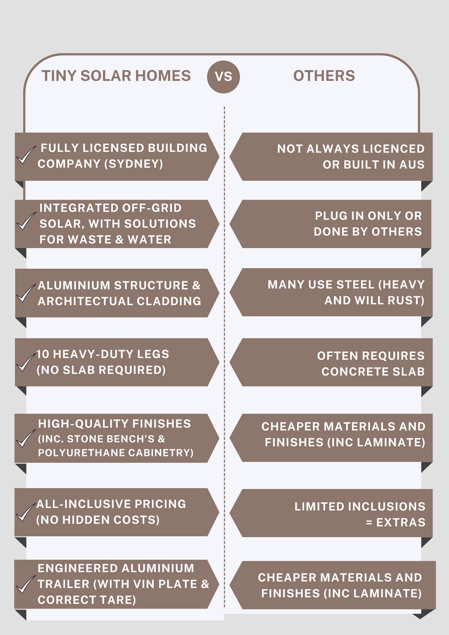 Image showcasing Zillow: Real Estate, Apartments, Mortgages & Home Values