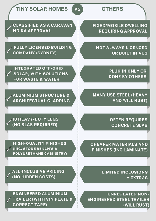 Picture of 10 off-grid homes for a self-sufficient lifestyle - Dezeen