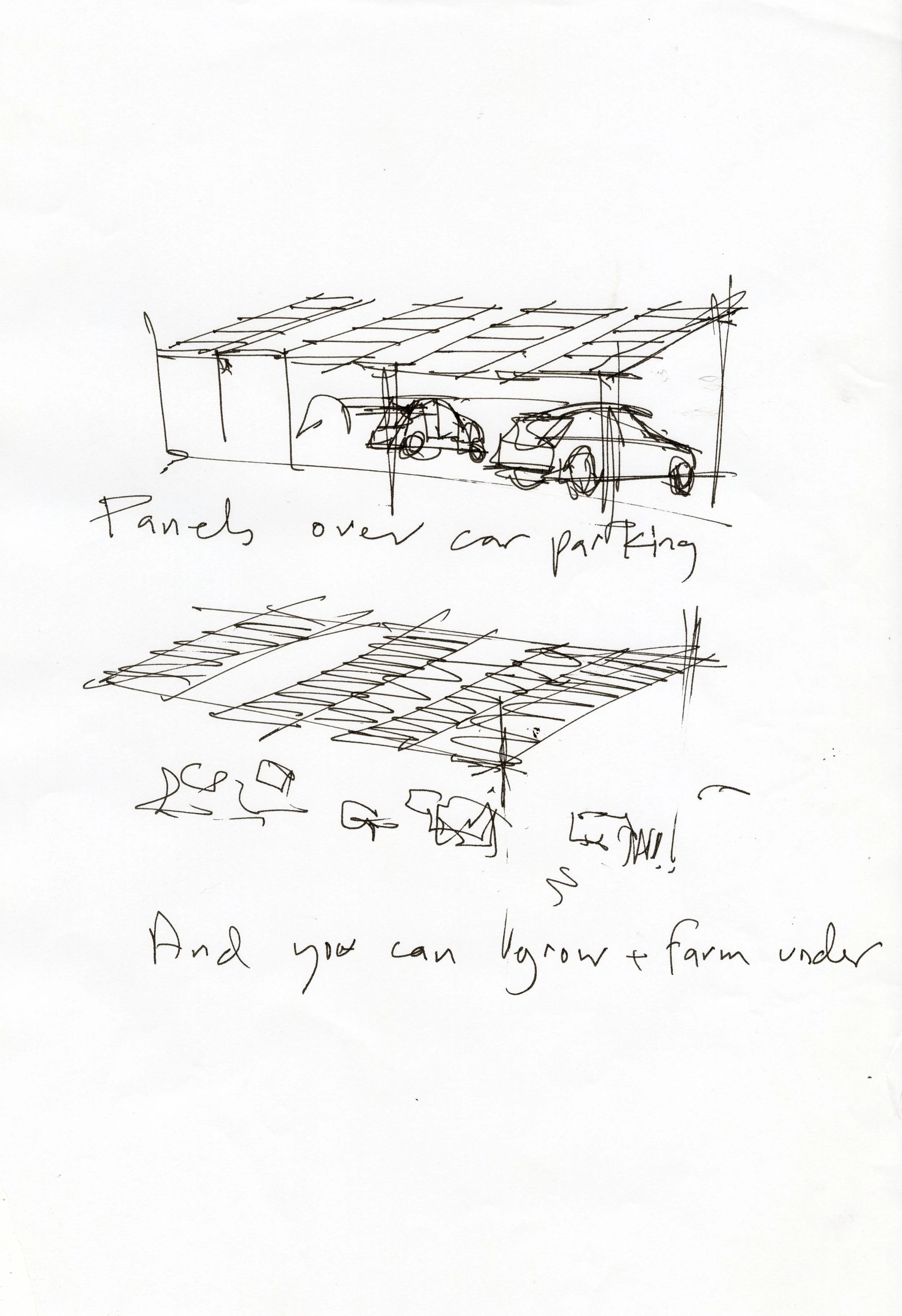 Uses under solar panels (2).jpg