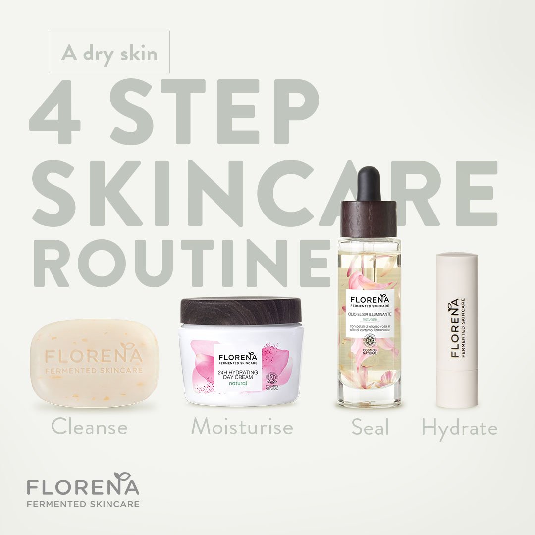 4 step routine.jpg
