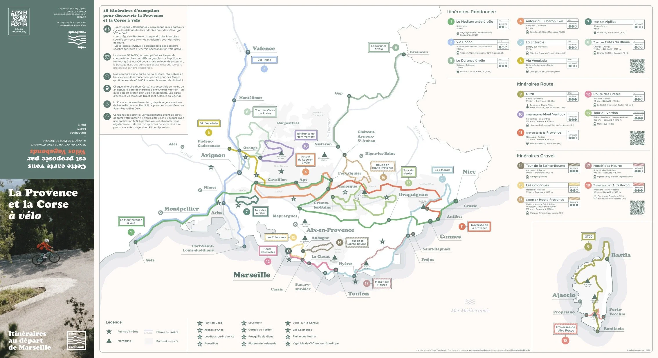 itinéraires vélo en Provence