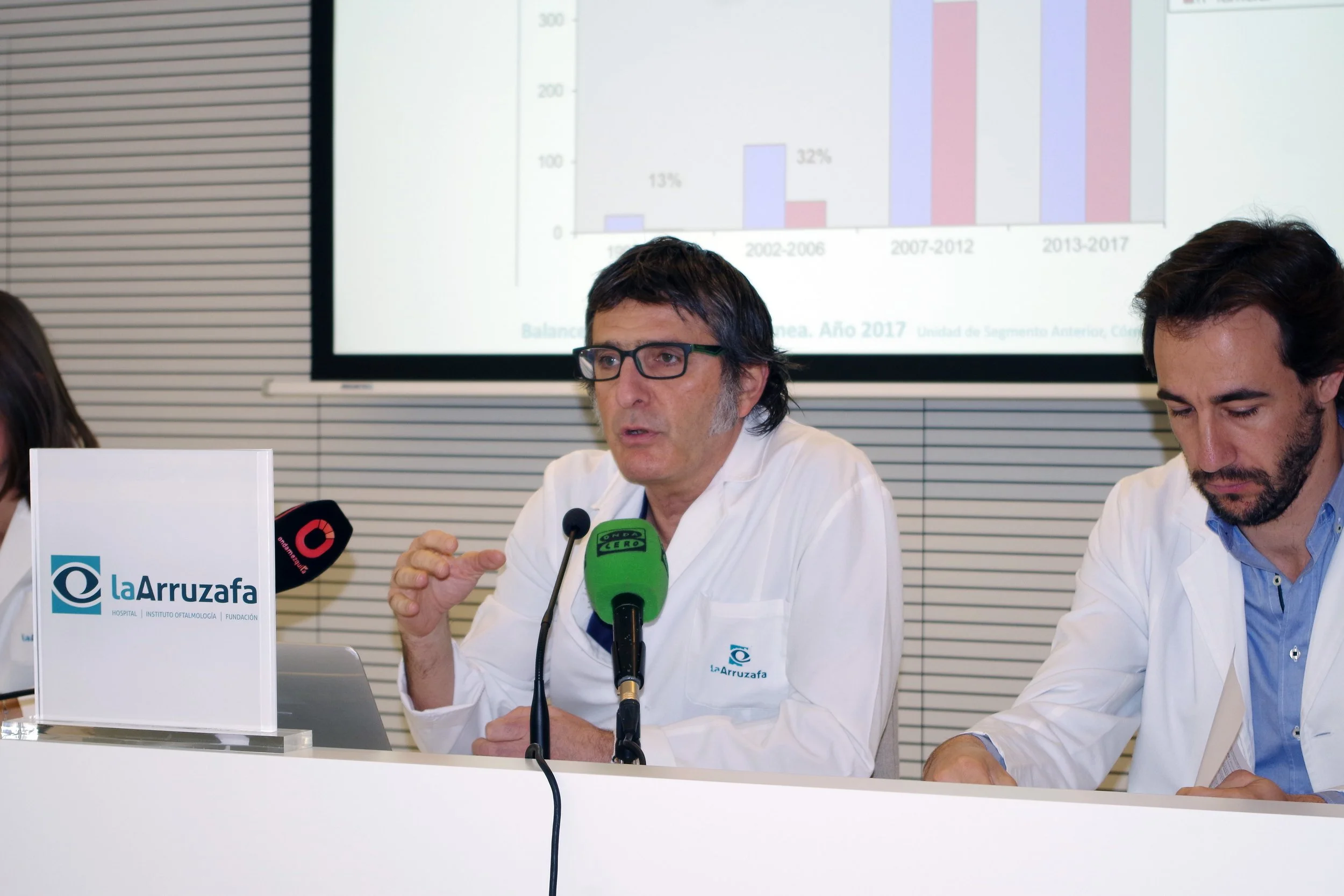 El Hospital La Arruzafa lidera otro año más el volumen de trasplantes de córnea realizados en Andalucía